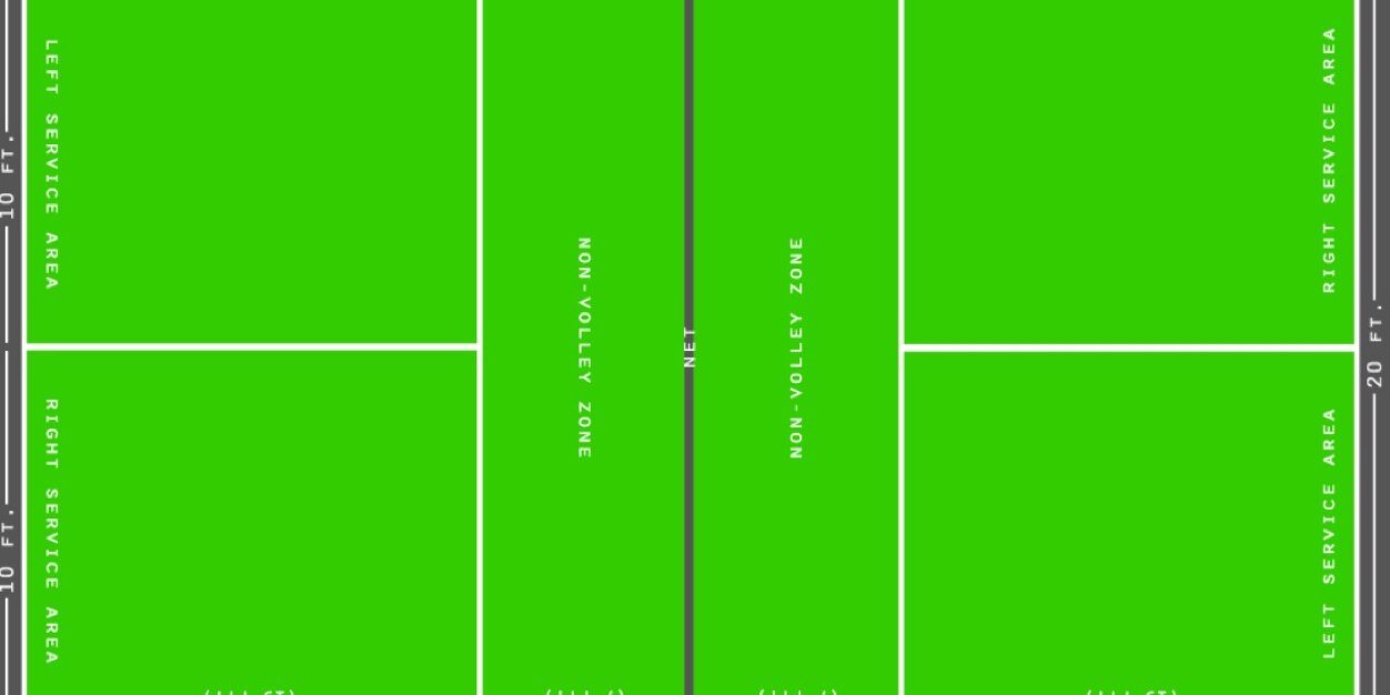 PickleballWorldWide banner