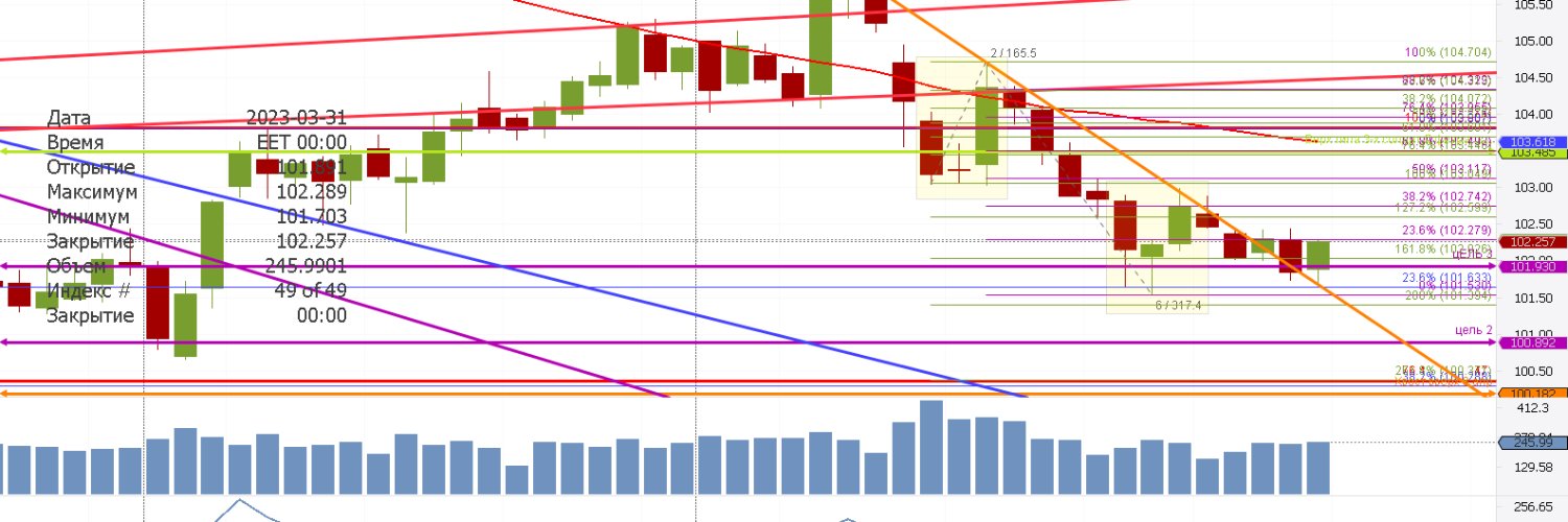 Valentin Zakharov banner