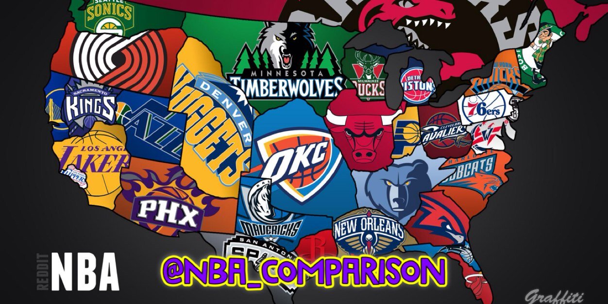 NBA_COMPARlSON's profile banner image