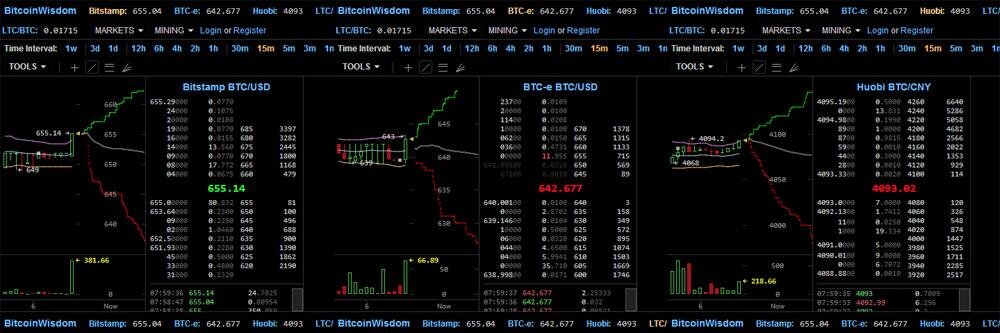 eurobitcoin's profile banner image