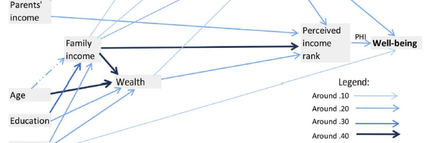 IsssSurvey's profile banner image