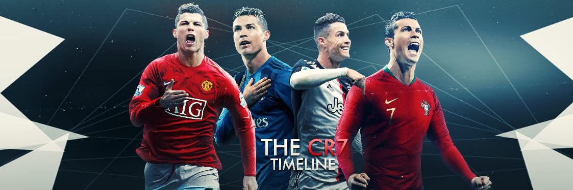 The CR7 Timeline. banner
