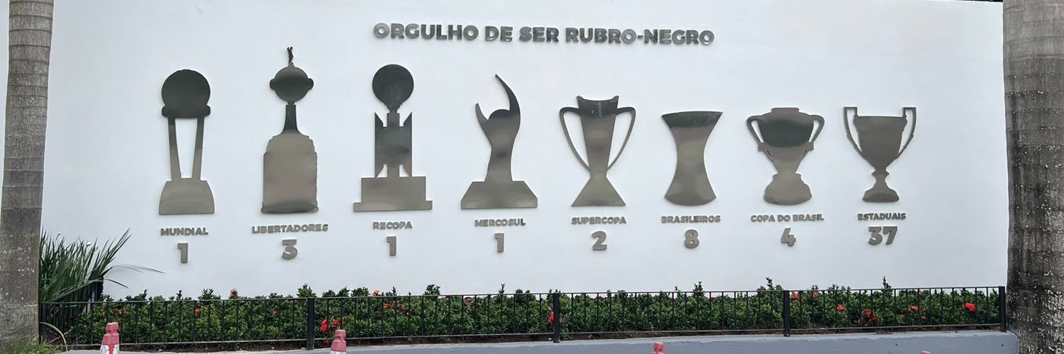coebatore's profile banner image