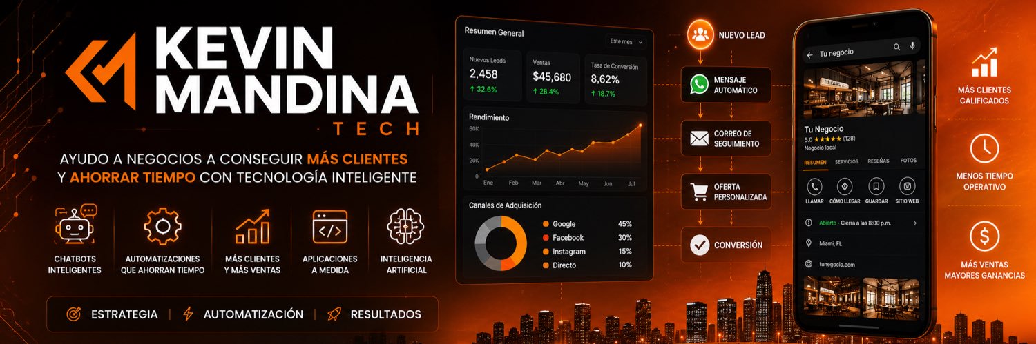 KevinMandina's profile banner image