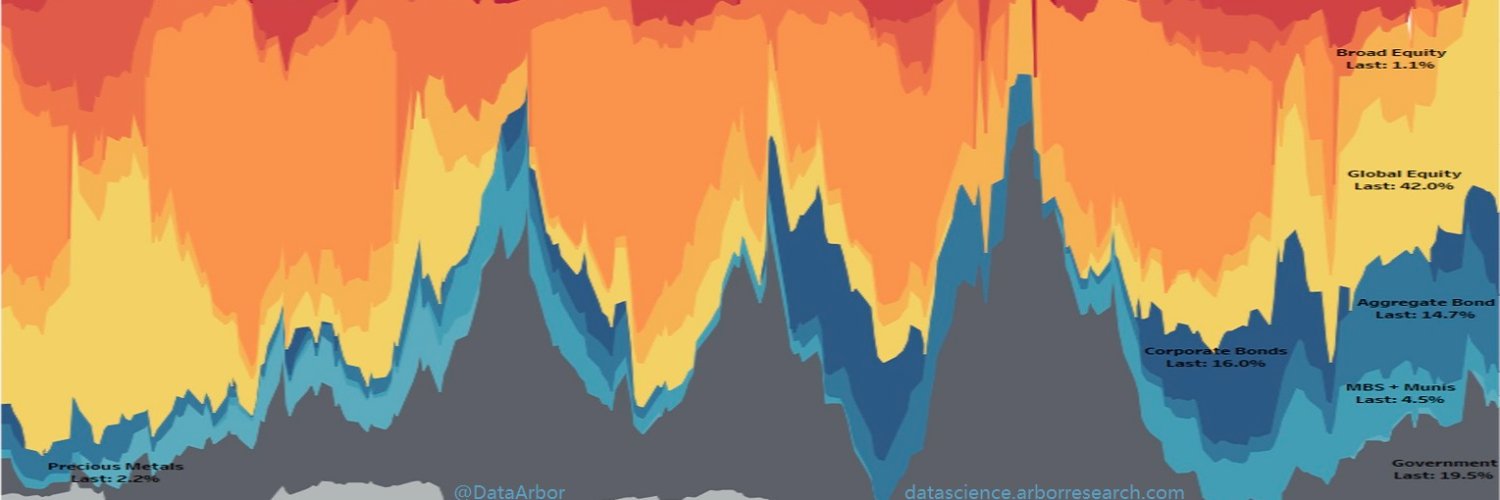 ecosignal's profile banner image