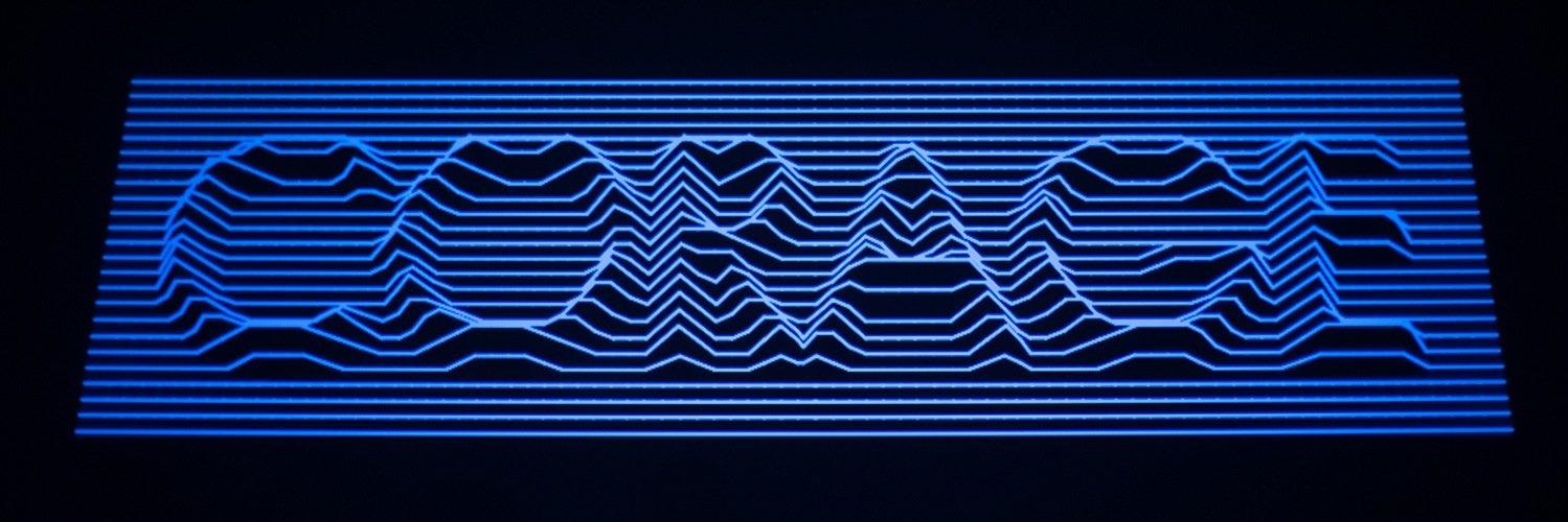 CorageRecs's profile banner image