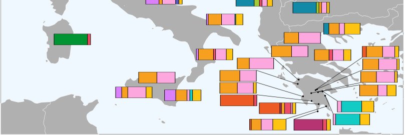 Francesco Montinaro banner