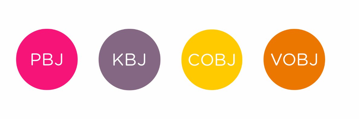 cobjmanagement's profile banner image
