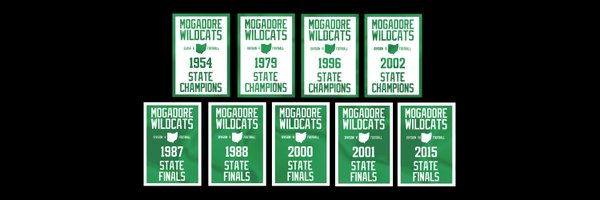 MogFootball Profile Banner