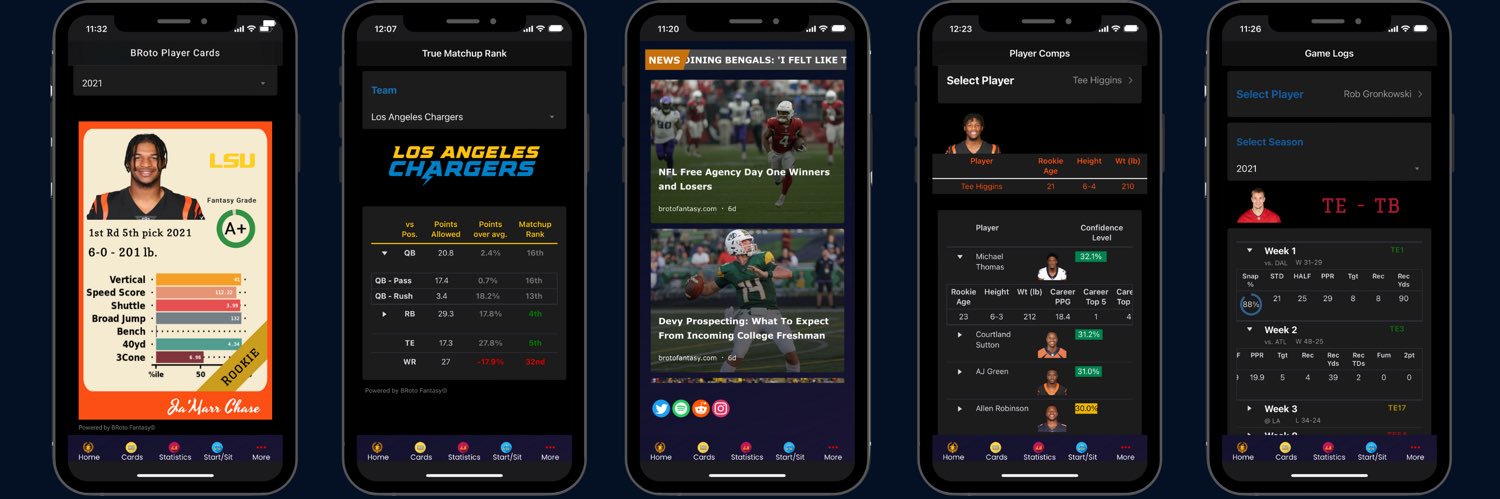 Broto Fantasy Football banner