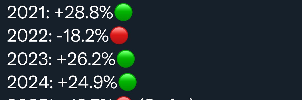 Gen X Retail Trader banner