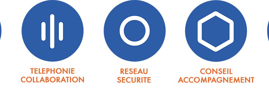 ITPartner banner