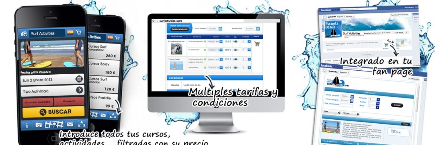 SurfActivities's profile banner image