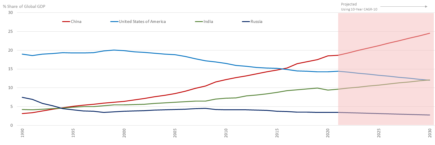 World Economics banner