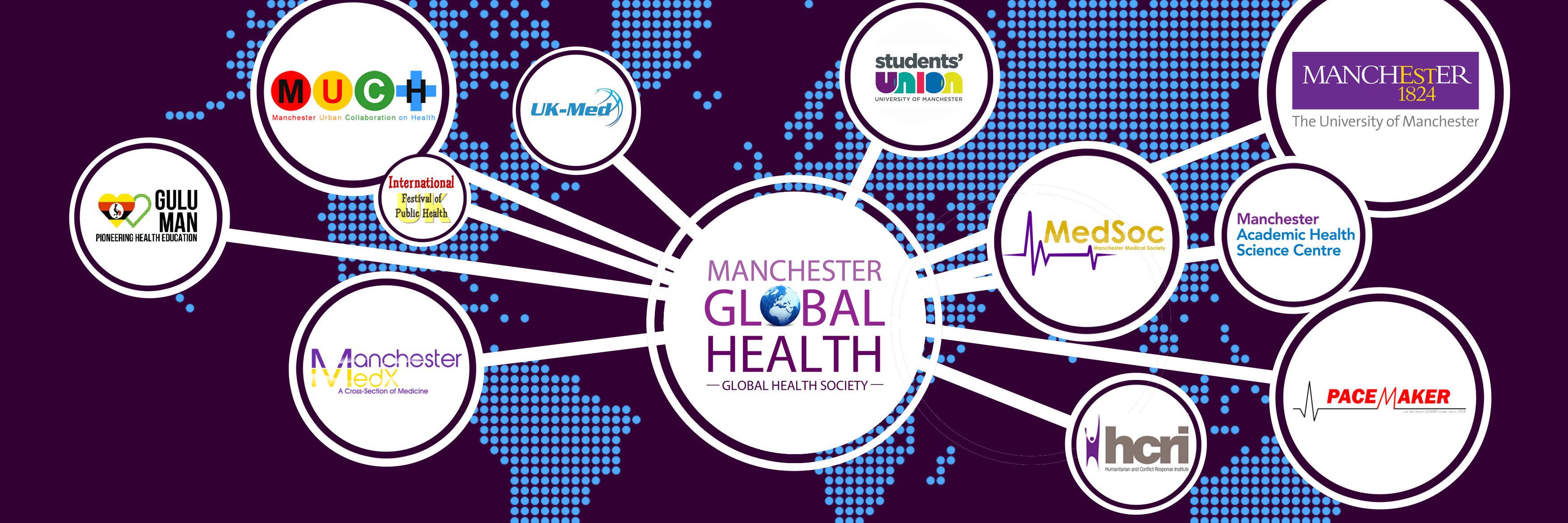 GlobalHealthMCR banner