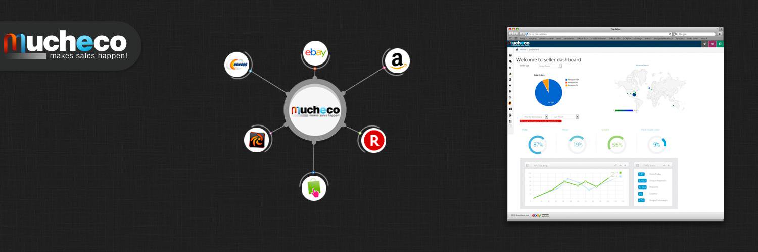 muchecodotcom's profile banner image