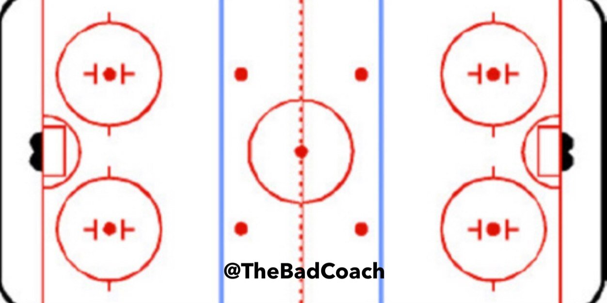 Bad Hockey Coach banner