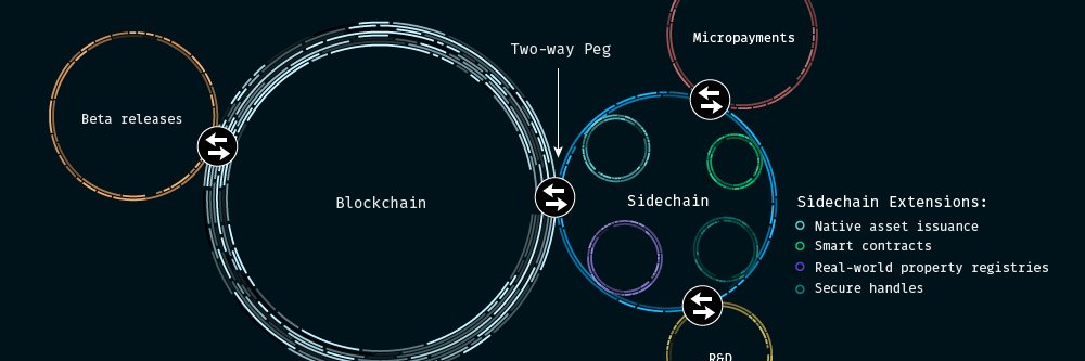 sidechains's profile banner image