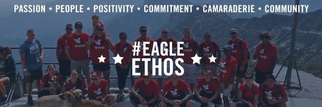 TeamRWBWPA's profile banner image