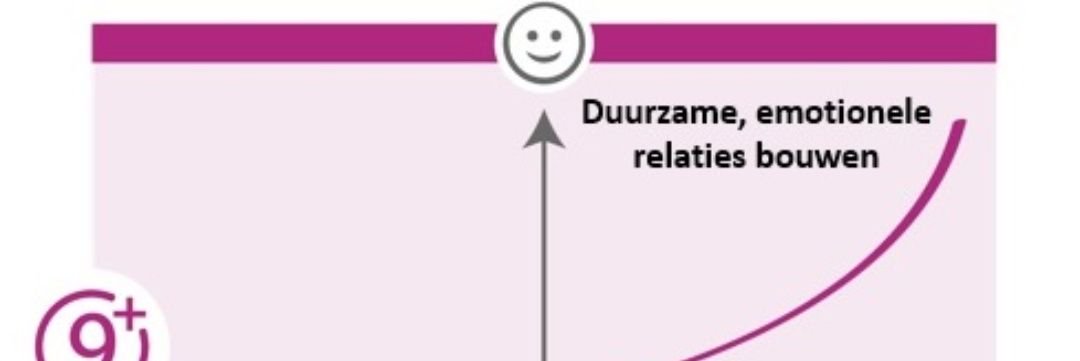 Stephan van Slooten banner