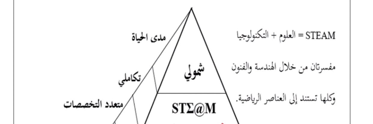 د. إبراهيم محمد العلوي banner