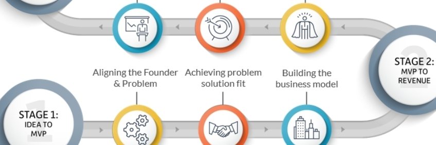 StartupHeat's profile banner image