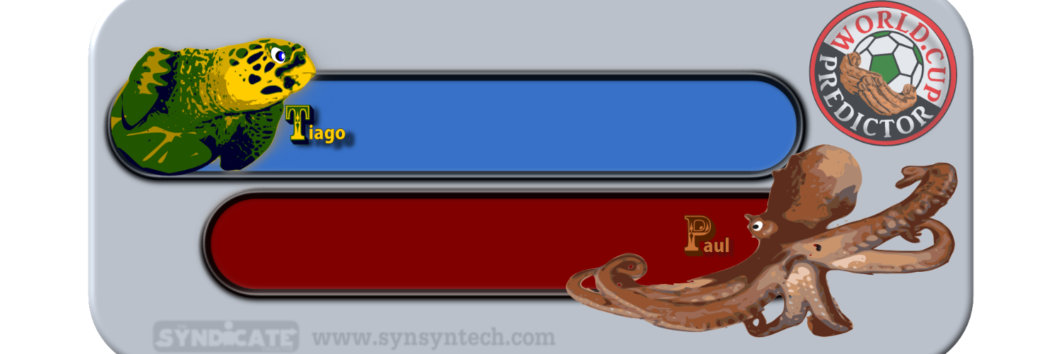 Tiago The Turtle banner