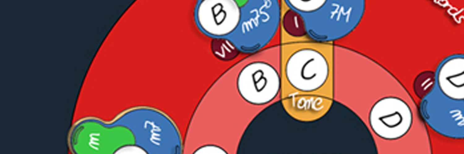 ToneMeMusic's profile banner image