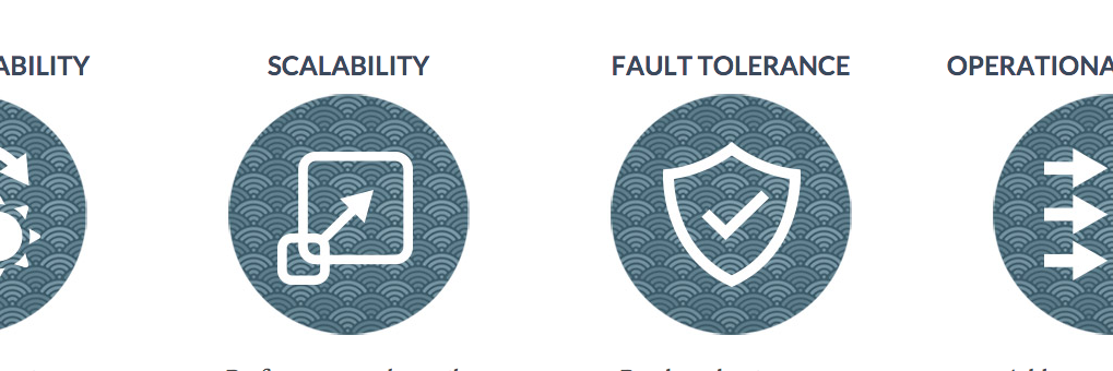 Basho Technologies banner