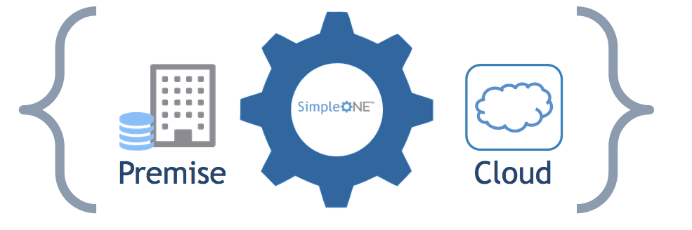 _SimpleNetworks's profile banner image