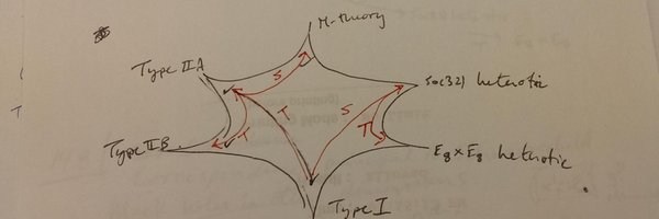 StangJared Profile Banner