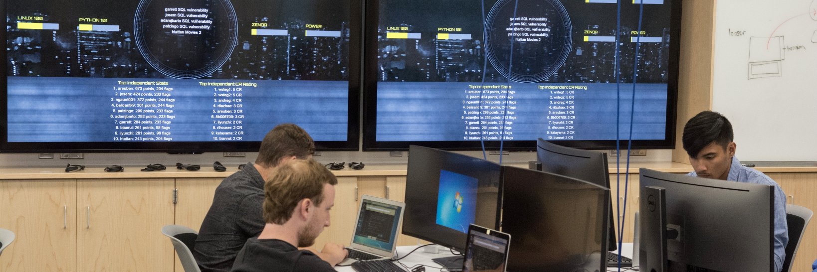 USCybChallenge's profile banner image