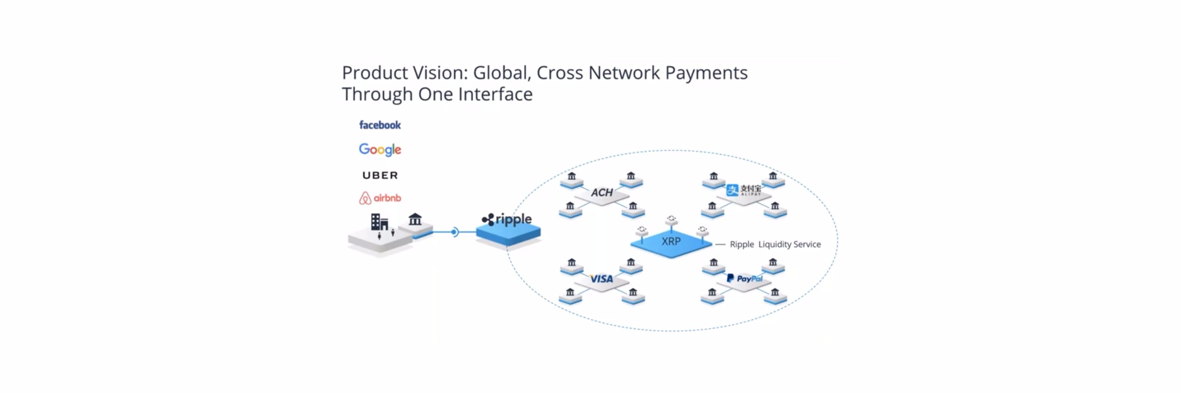 XRPNL's profile banner image
