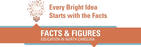 BESTNCorg Profile Banner