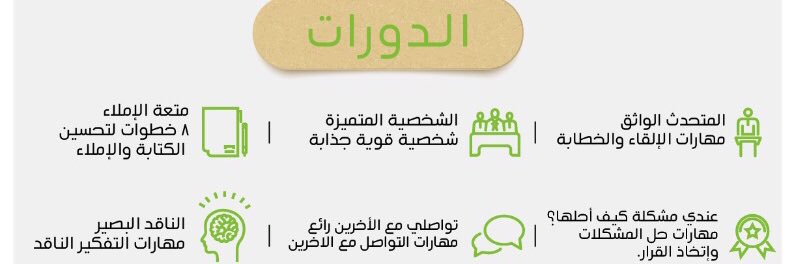 فهد العويس banner