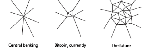 Investortech_'s profile banner image