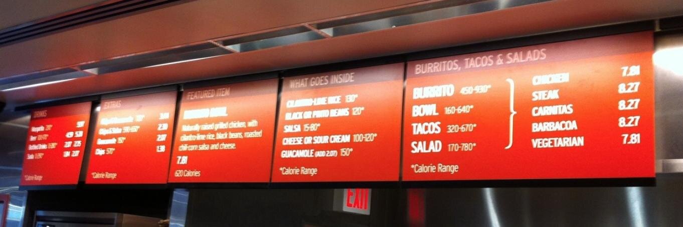 [ Chipotle News ] banner