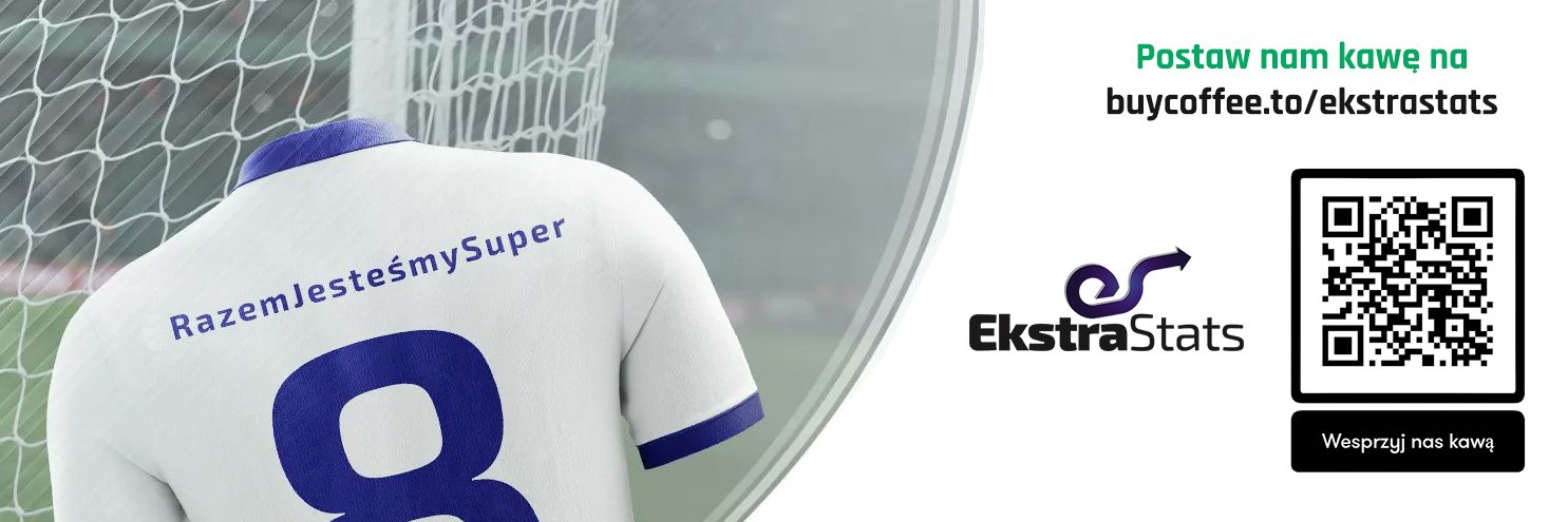 EkstraStats banner