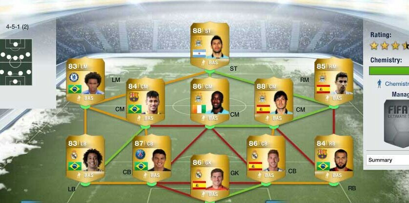 PremiosFUT14's profile banner image