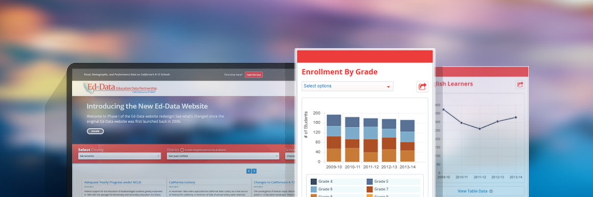EdDataCA's profile banner image