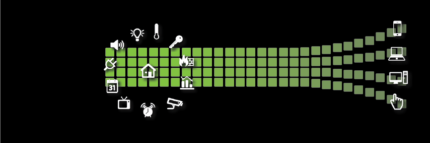 ConnectedAV's profile banner image