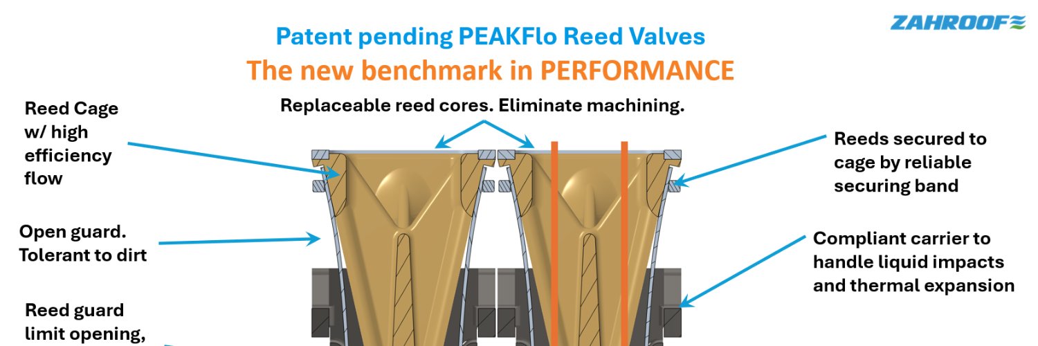 compressorvalve's profile banner image