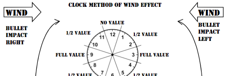 Steve Maloney banner