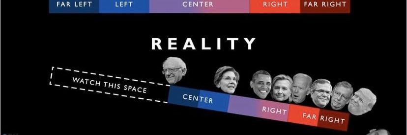 Part Time Gamer, Full Time Progressive banner