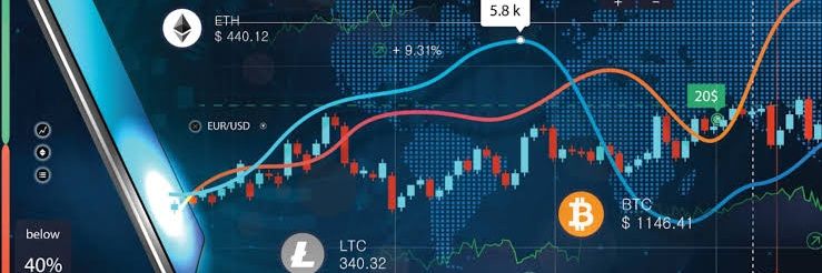 Crypto With Rk banner