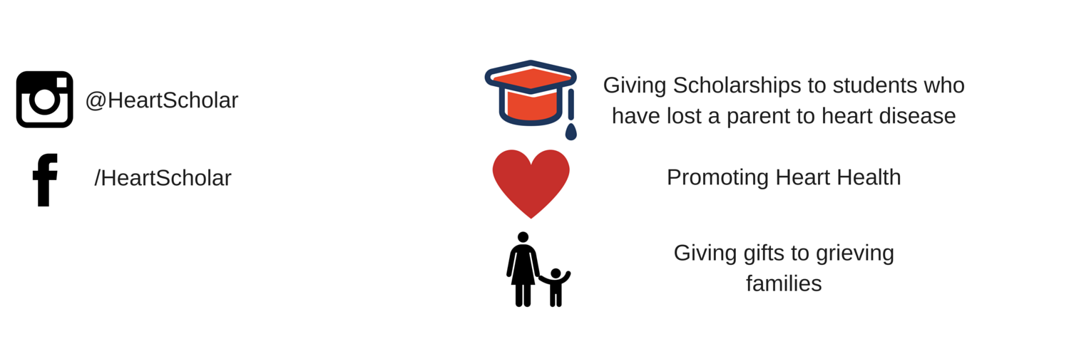 haveaheart_co's profile banner image