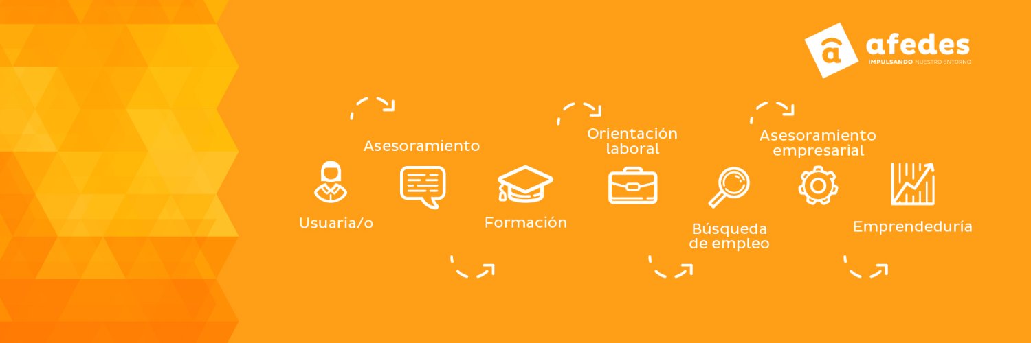 Afedes's profile banner image