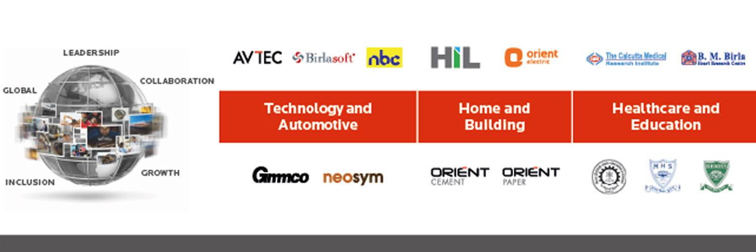 CK Birla Group banner