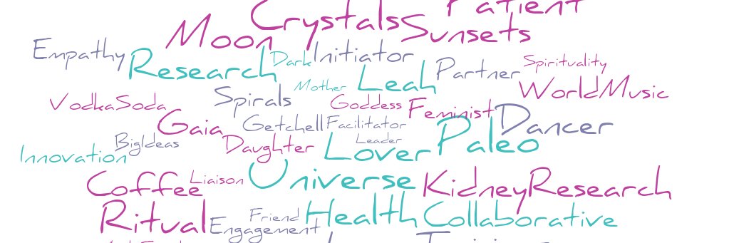 WorkshopDiva's profile banner image