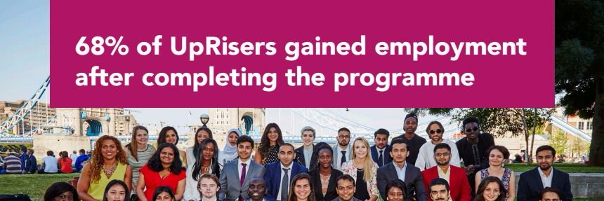 UpRising Liverpool banner